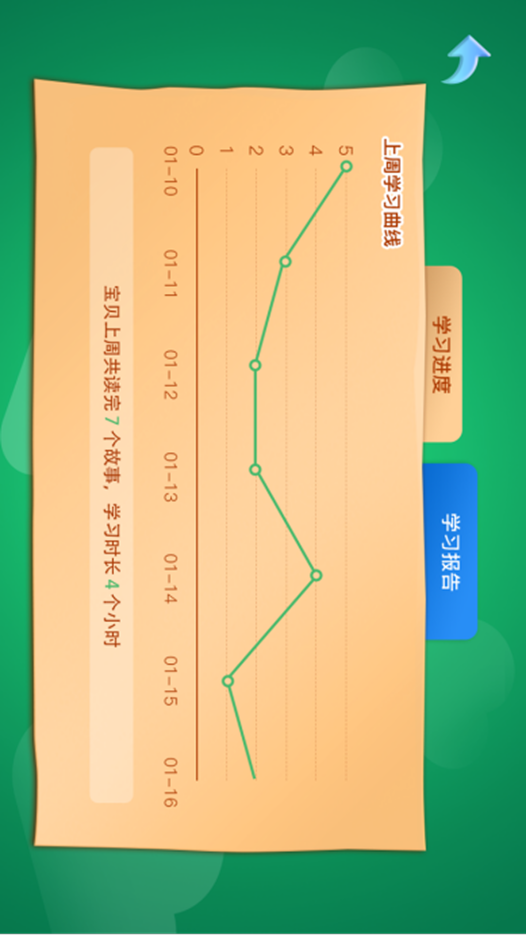 精彩截图-和宝贝阅读2026官方新版