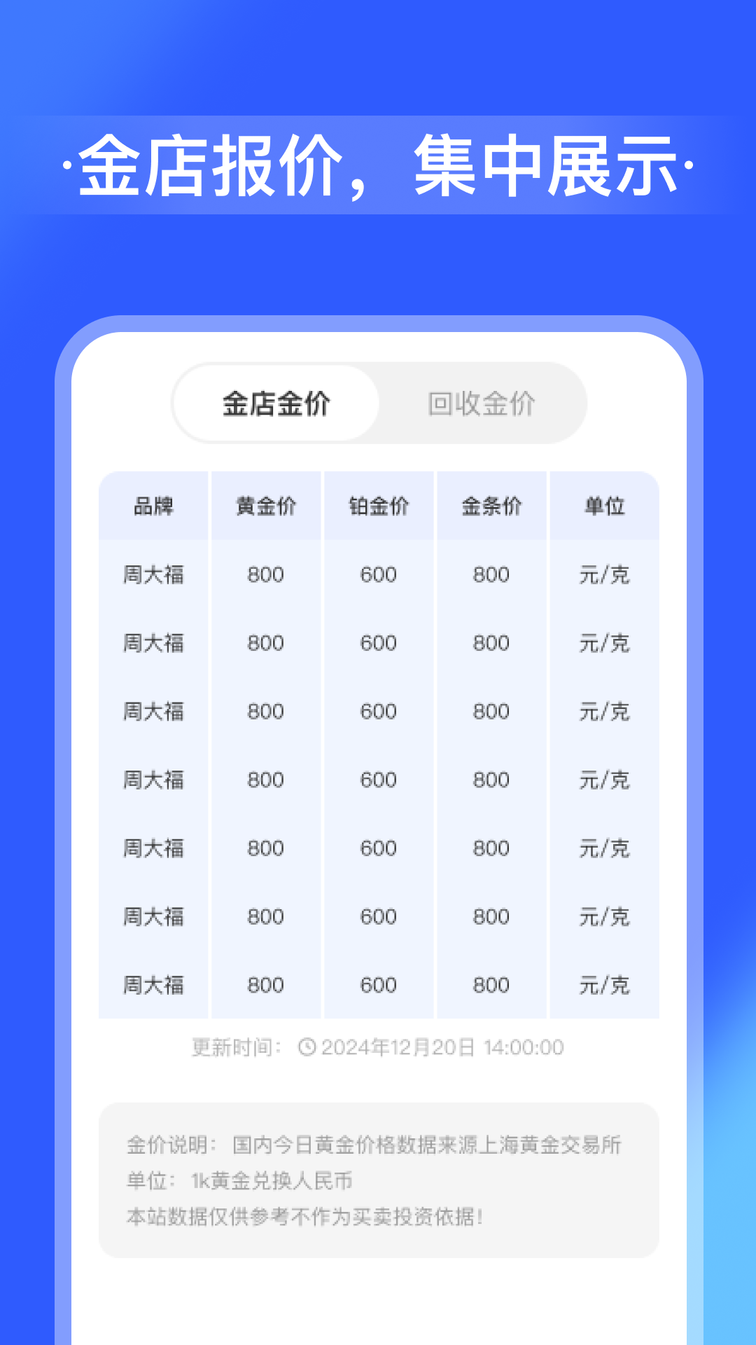 精彩截图-全网金价走势2026官方新版