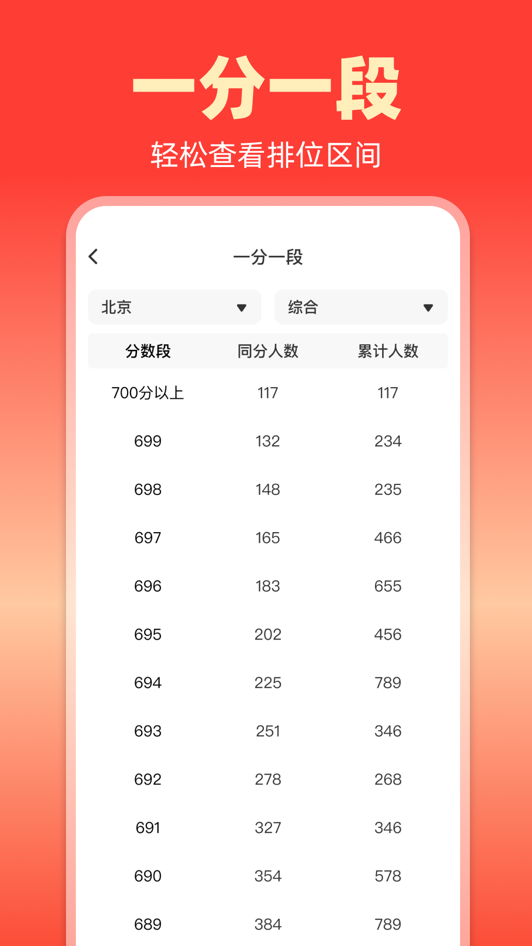 精彩截图-志愿填报大师2026官方新版