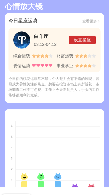 精彩截图-放大镜真好用2026官方新版