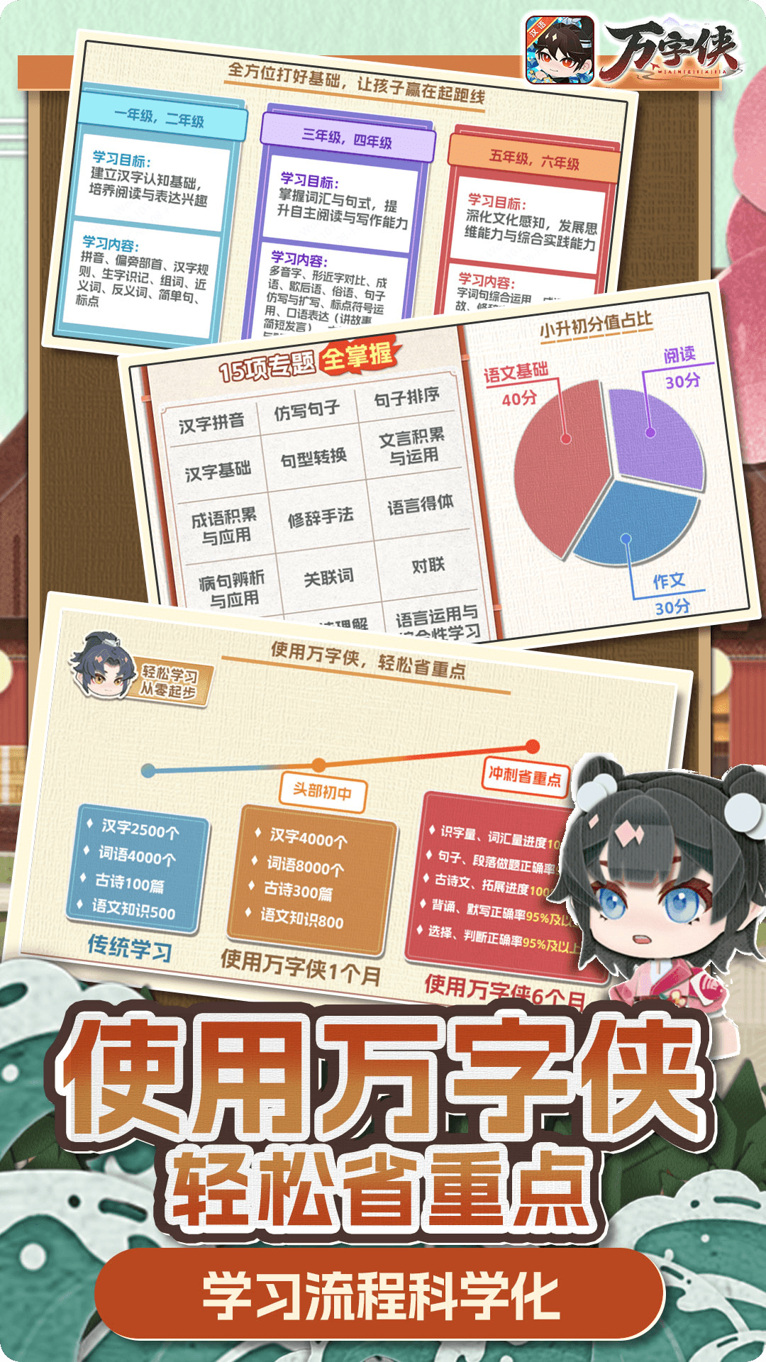 精彩截图-万字侠2026官方新版