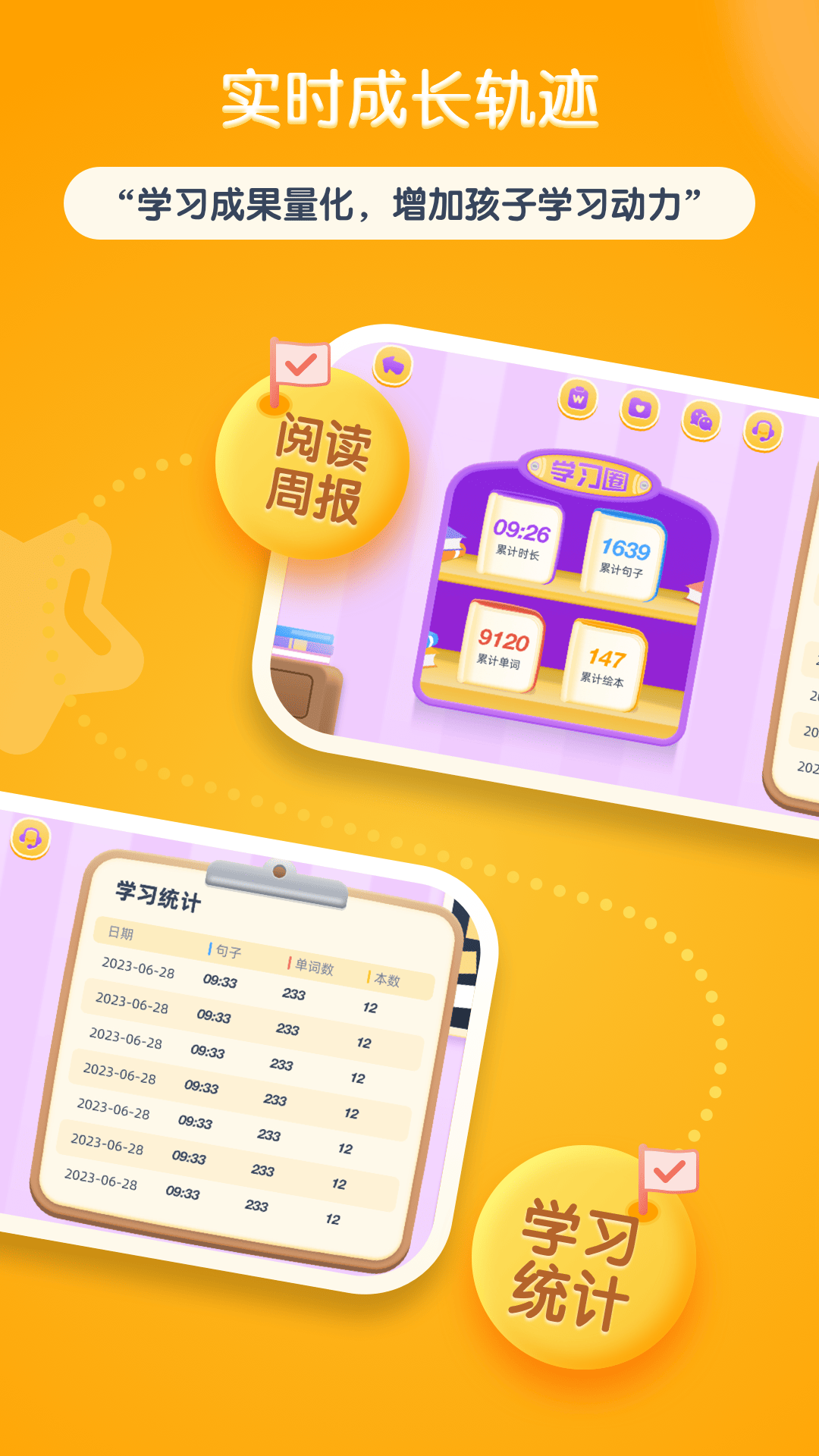 精彩截图-红火箭英语分级2026官方新版
