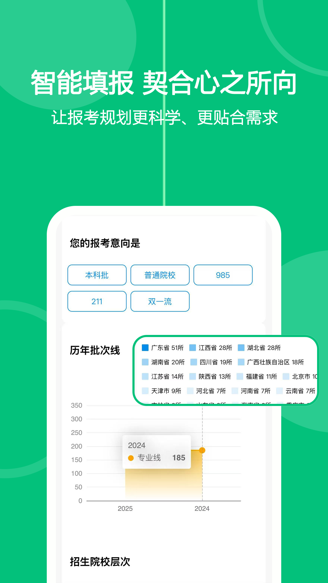 精彩截图-艺考生志愿填报2026官方新版