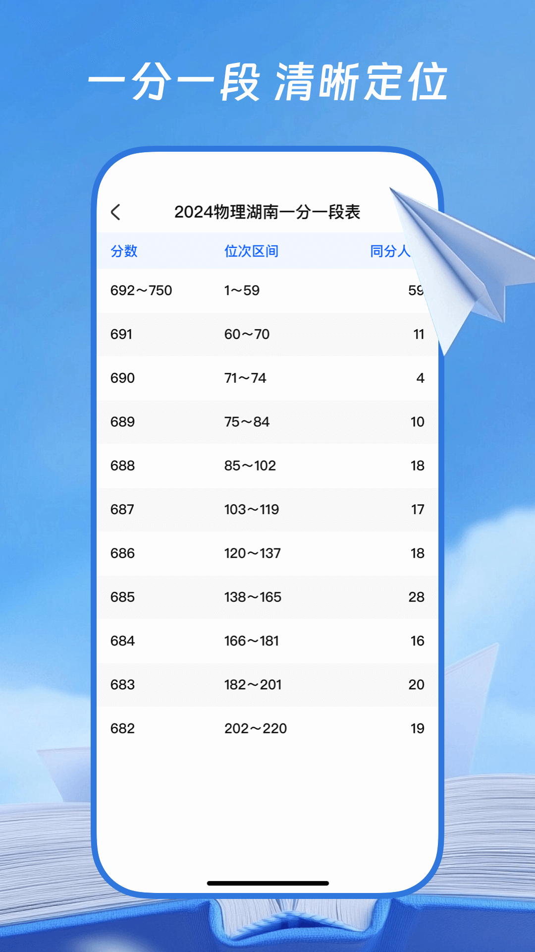 精彩截图-高考直通帮2026官方新版