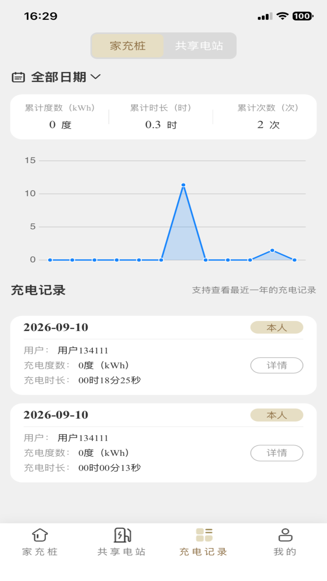 精彩截图-雷迪恩2026官方新版