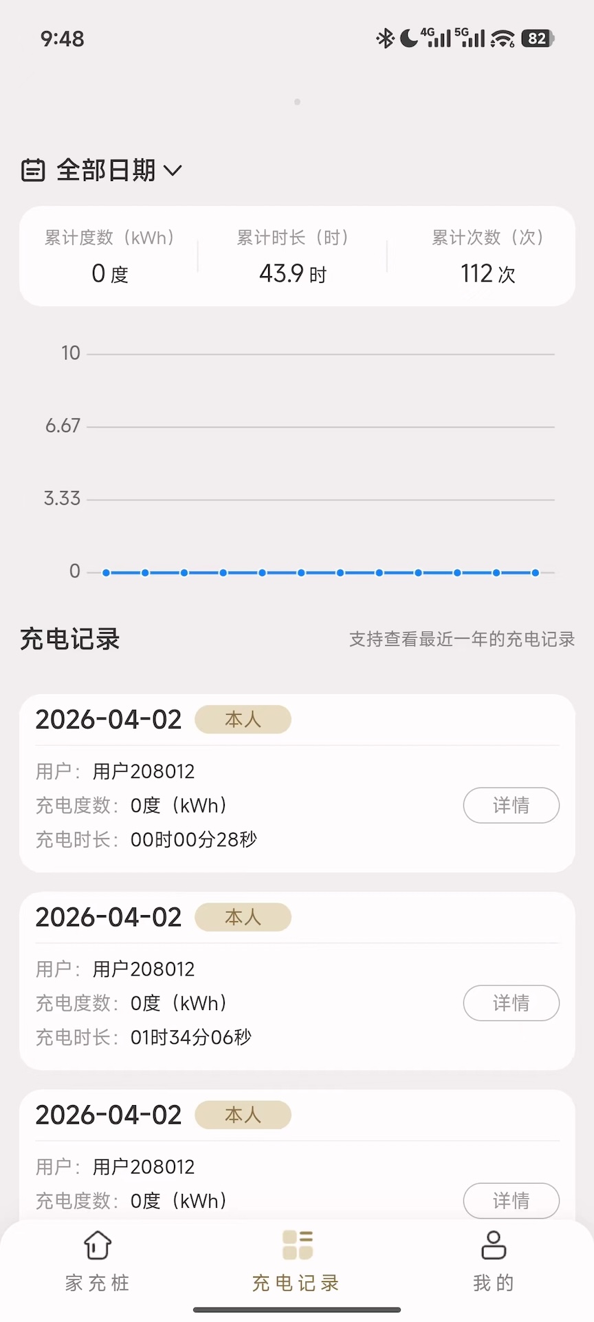 精彩截图-雷迪恩2026官方新版