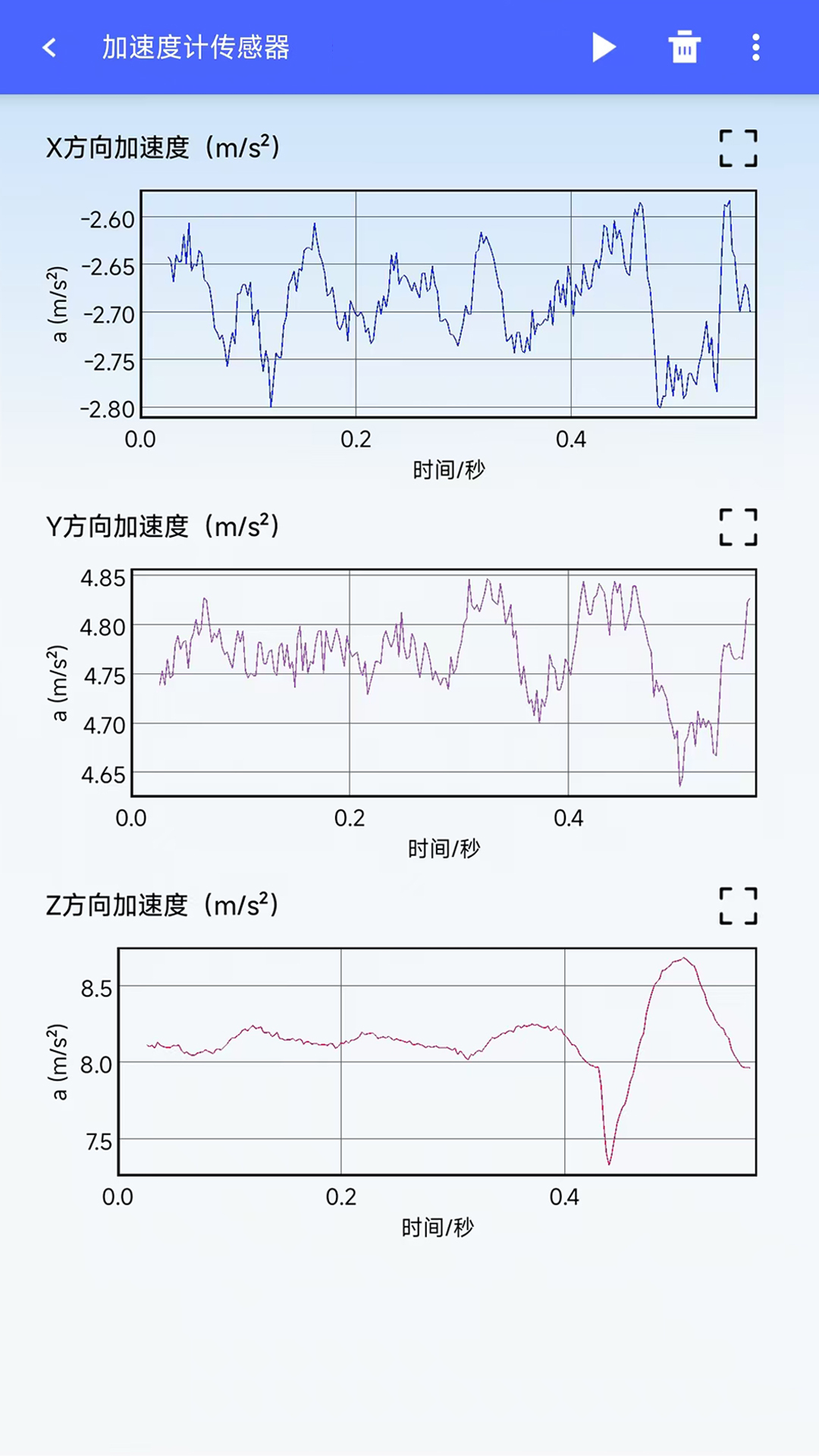 精彩截图-智能手机实验家2025官方新版