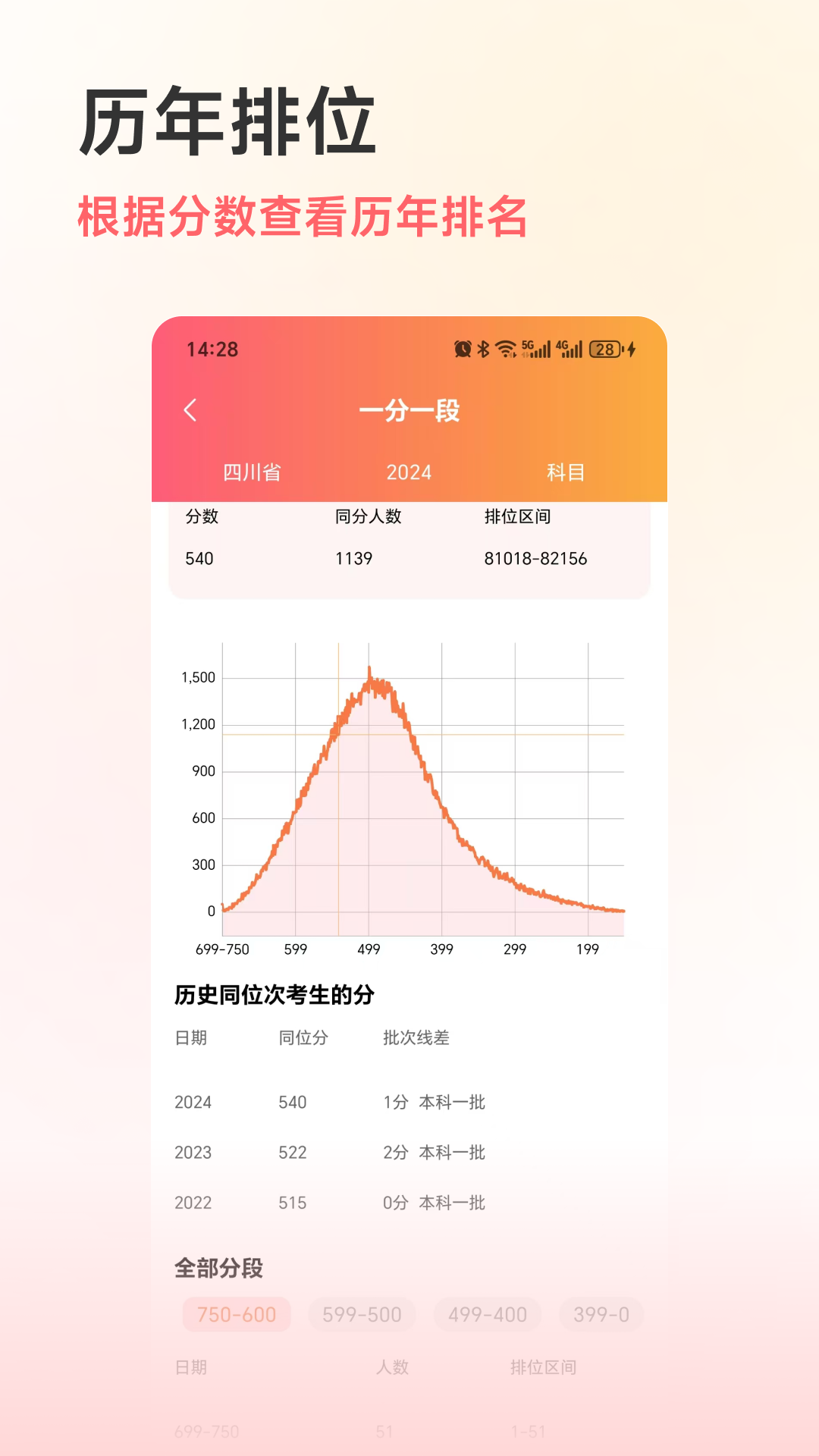 精彩截图-志愿填报专家2026官方新版