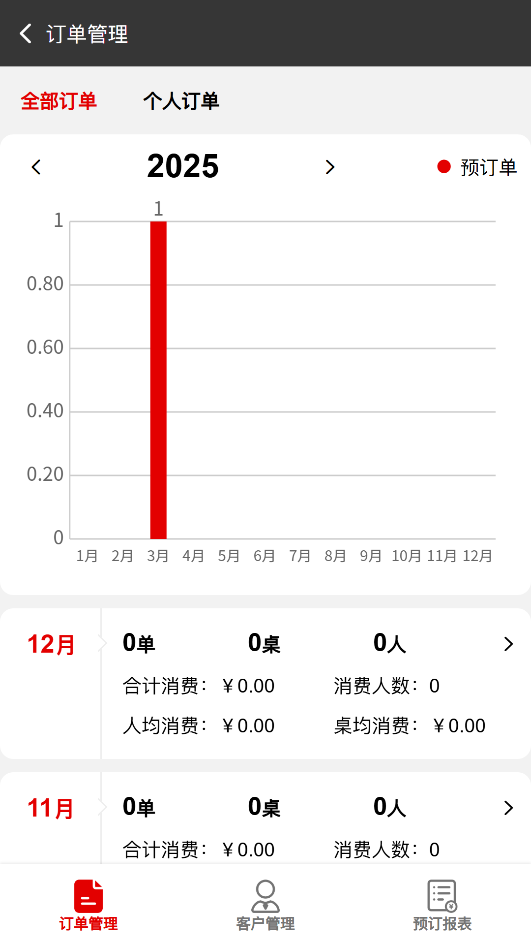 精彩截图-订铛猫2026官方新版