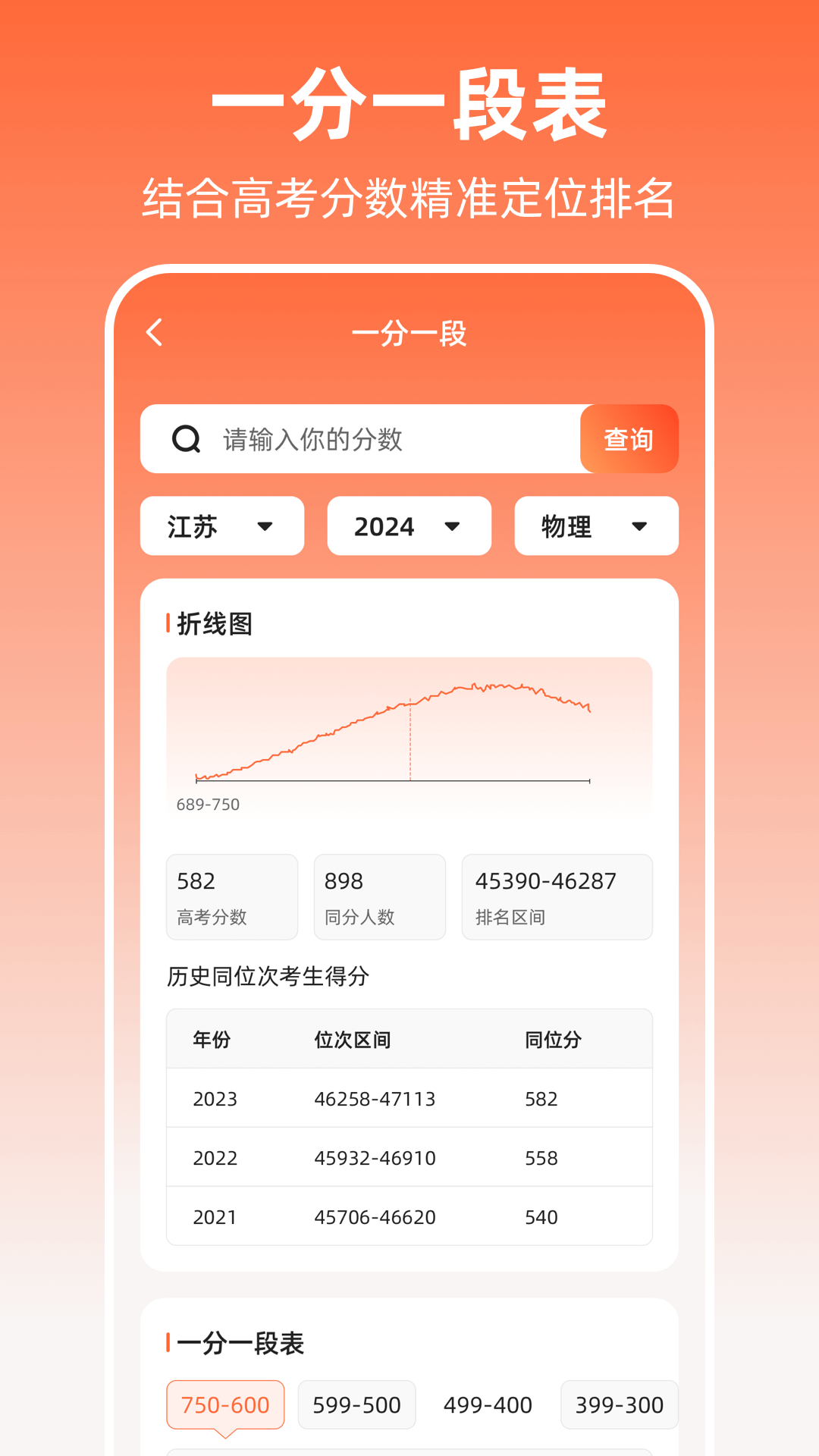 精彩截图-阳光高考志愿app2026官方新版