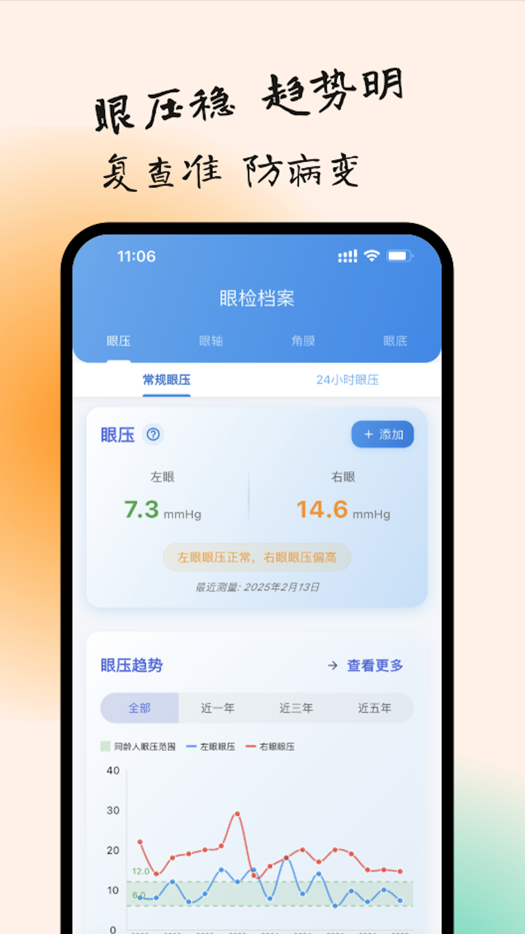 精彩截图-亮眼守护2025官方新版