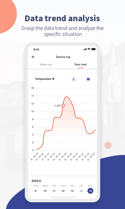 精彩截图-Netvox AIoT2026官方新版