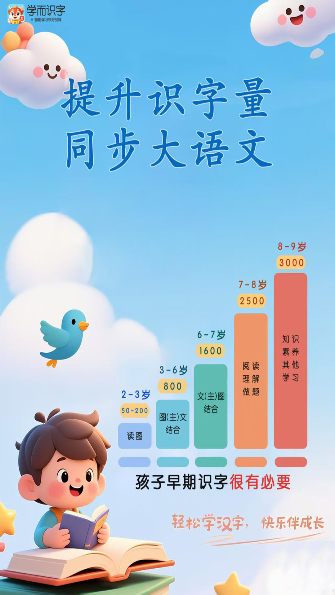 精彩截图-学而识字2026官方新版