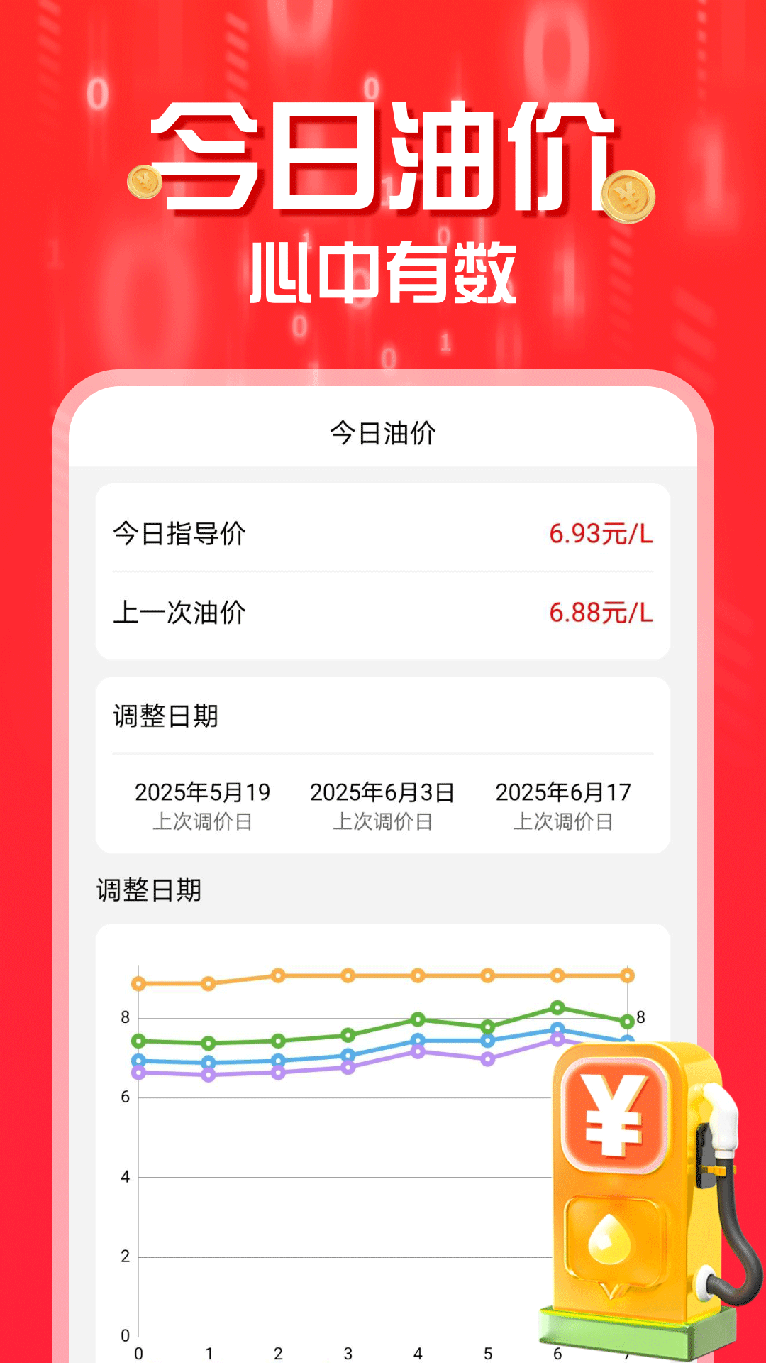 精彩截图-团油加油省钱2025官方新版