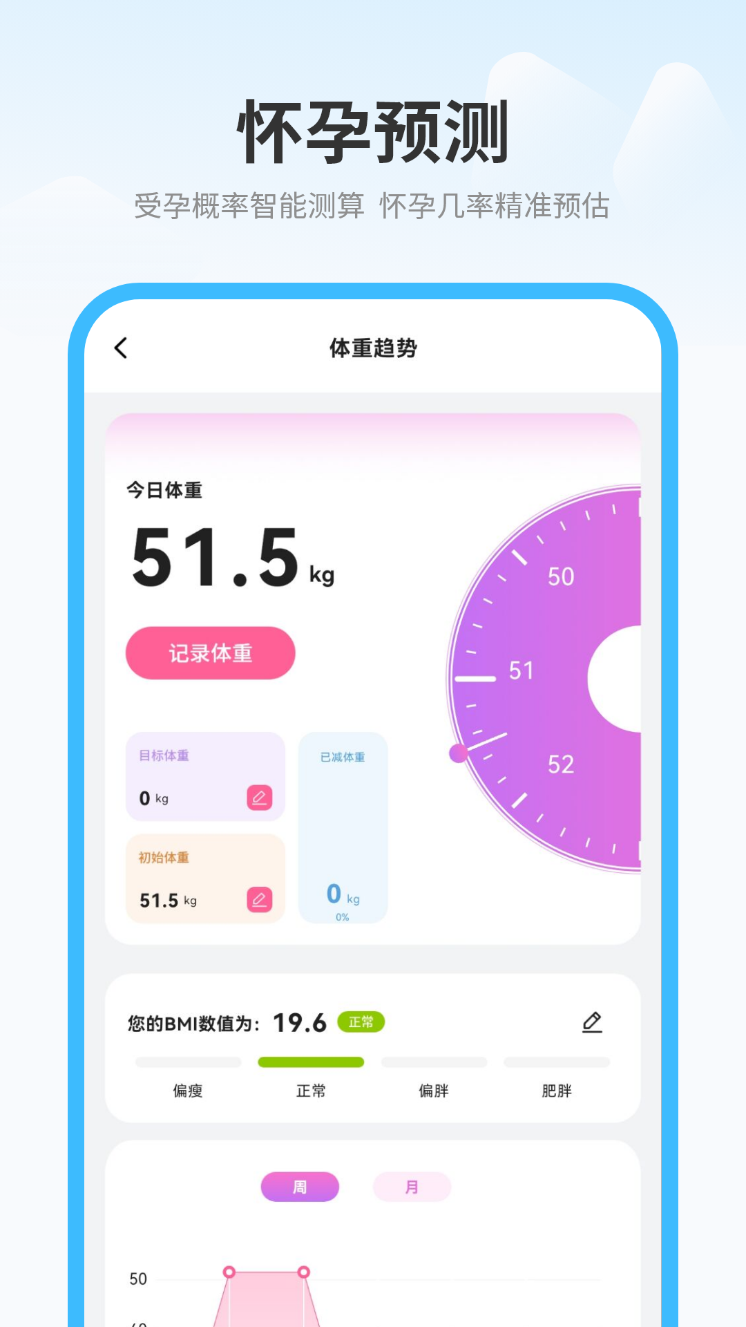 精彩截图-月经记录2026官方新版