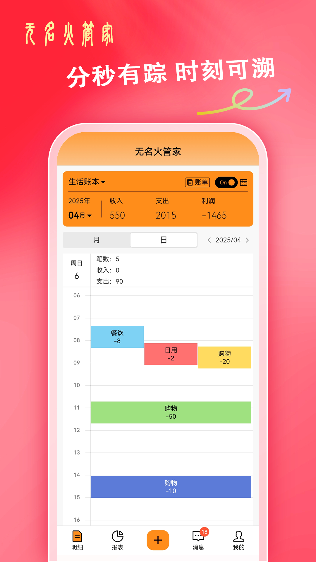 精彩截图-无名火管家2025官方新版