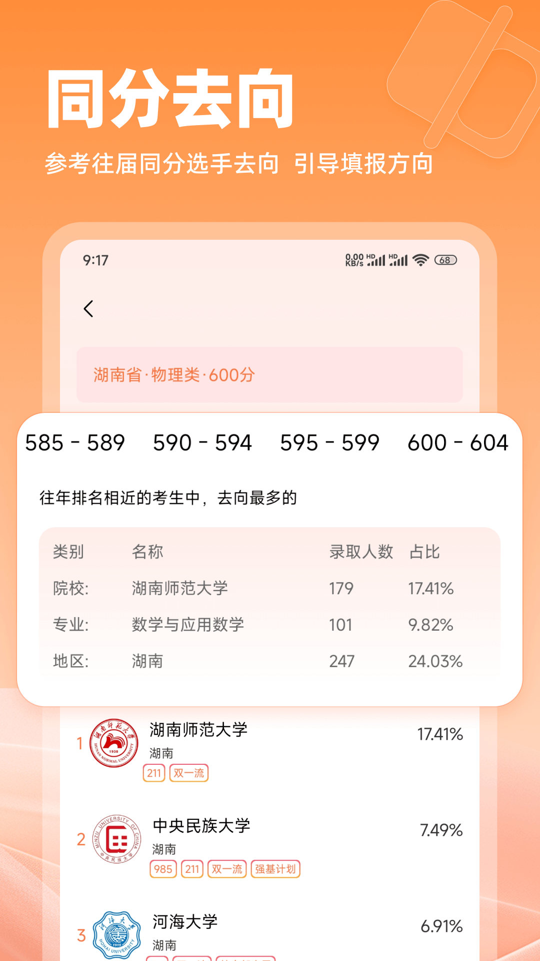 精彩截图-优秀志愿2025官方新版