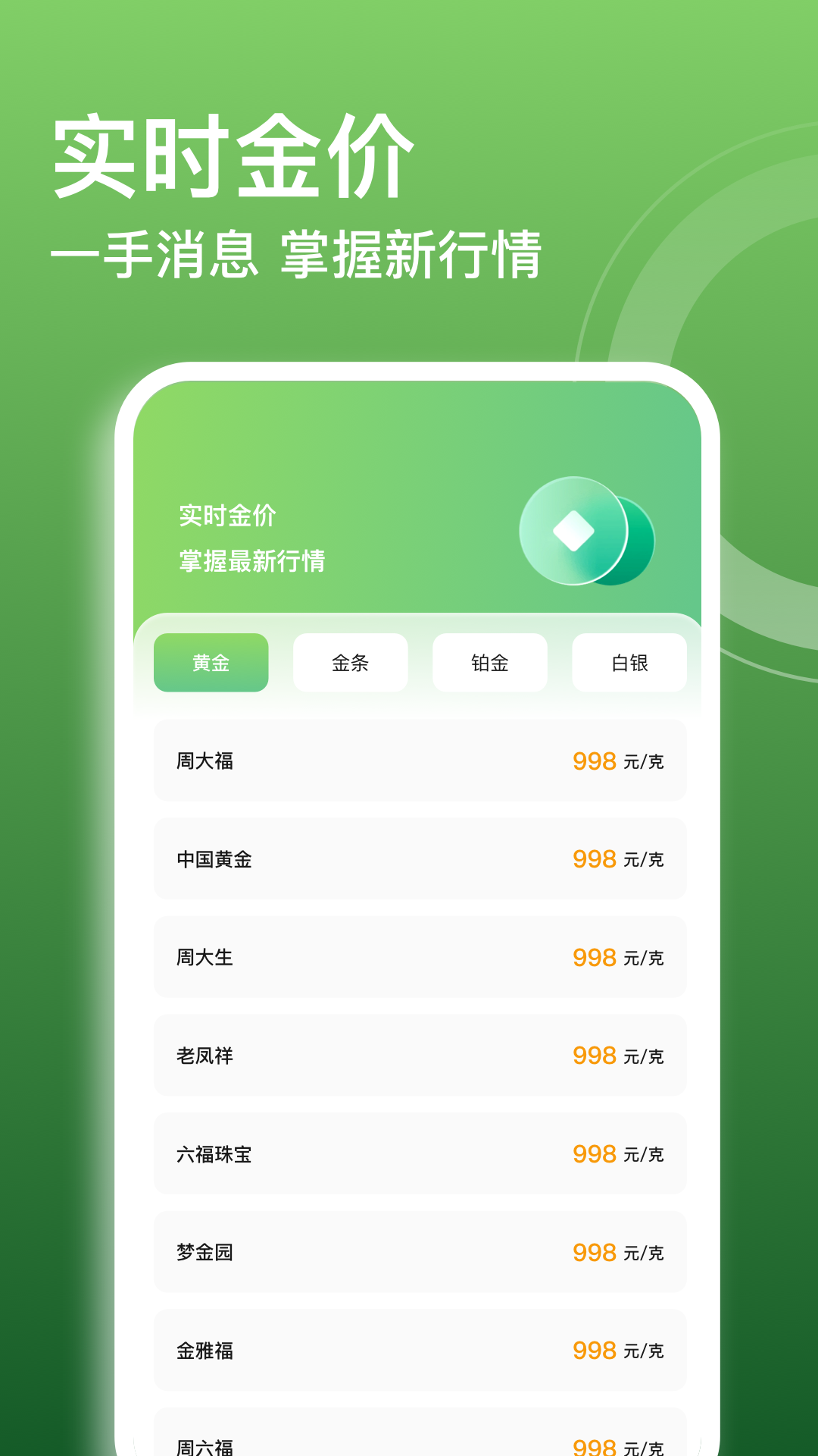 精彩截图-今日金价2026官方新版