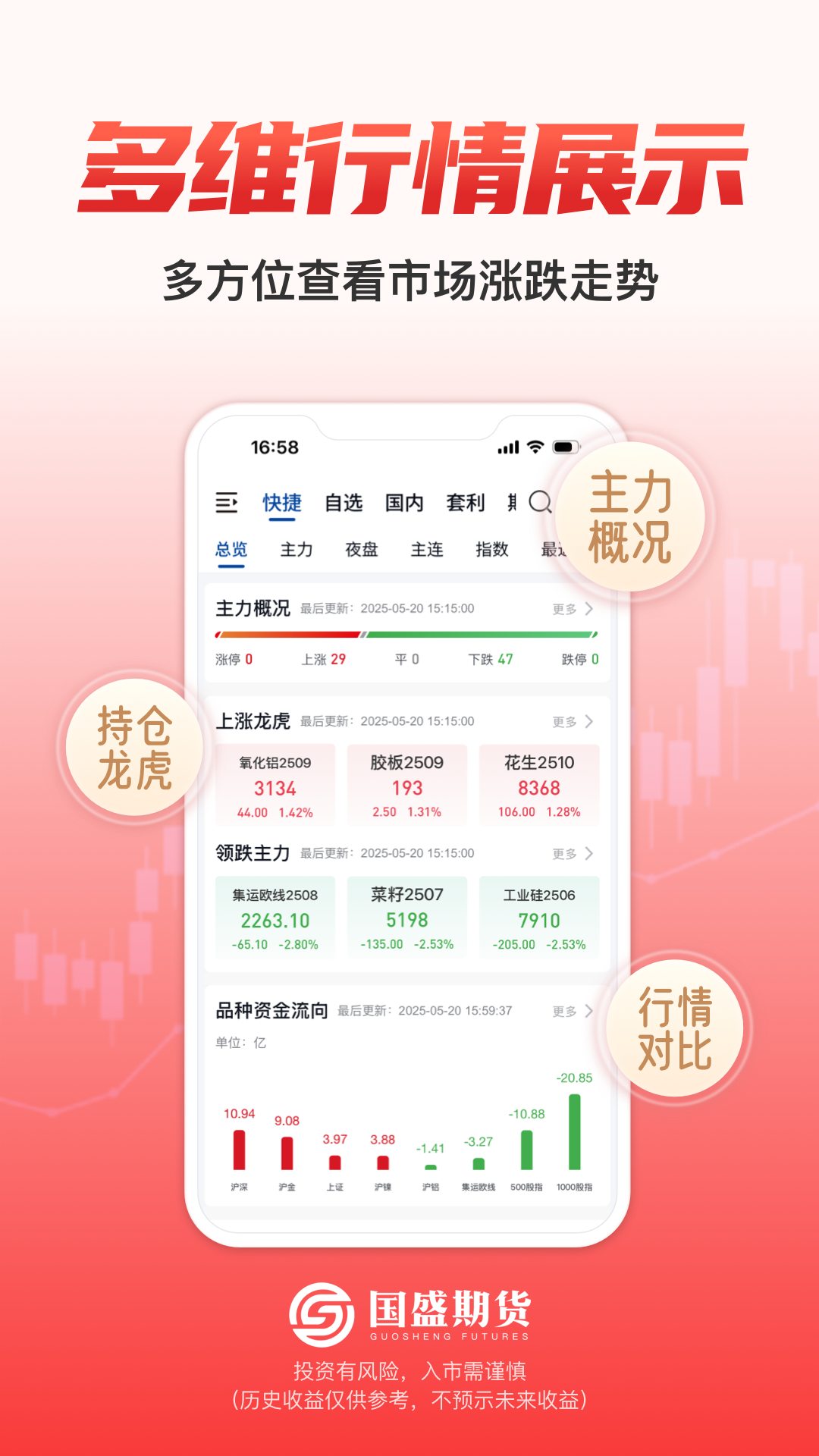 精彩截图-国盛期货通2026官方新版
