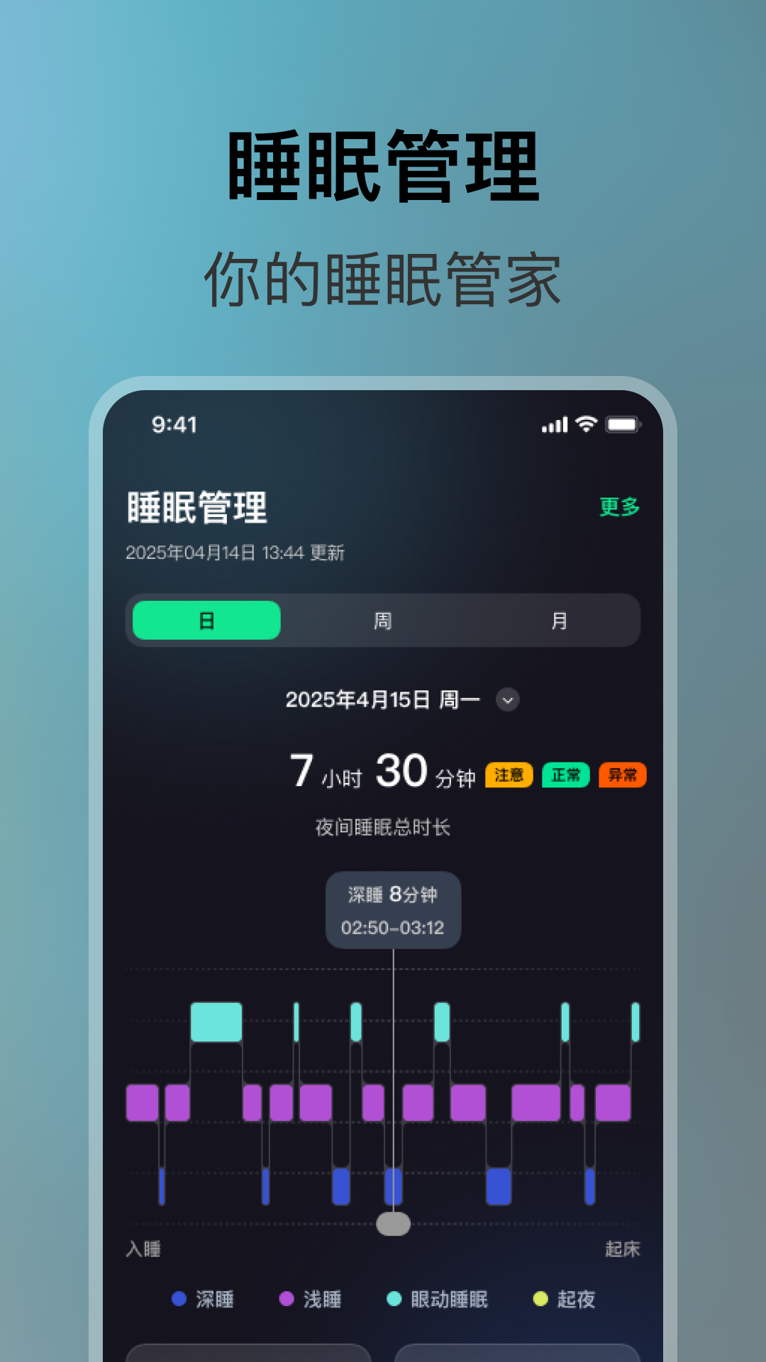 精彩截图-盘古健康2026官方新版