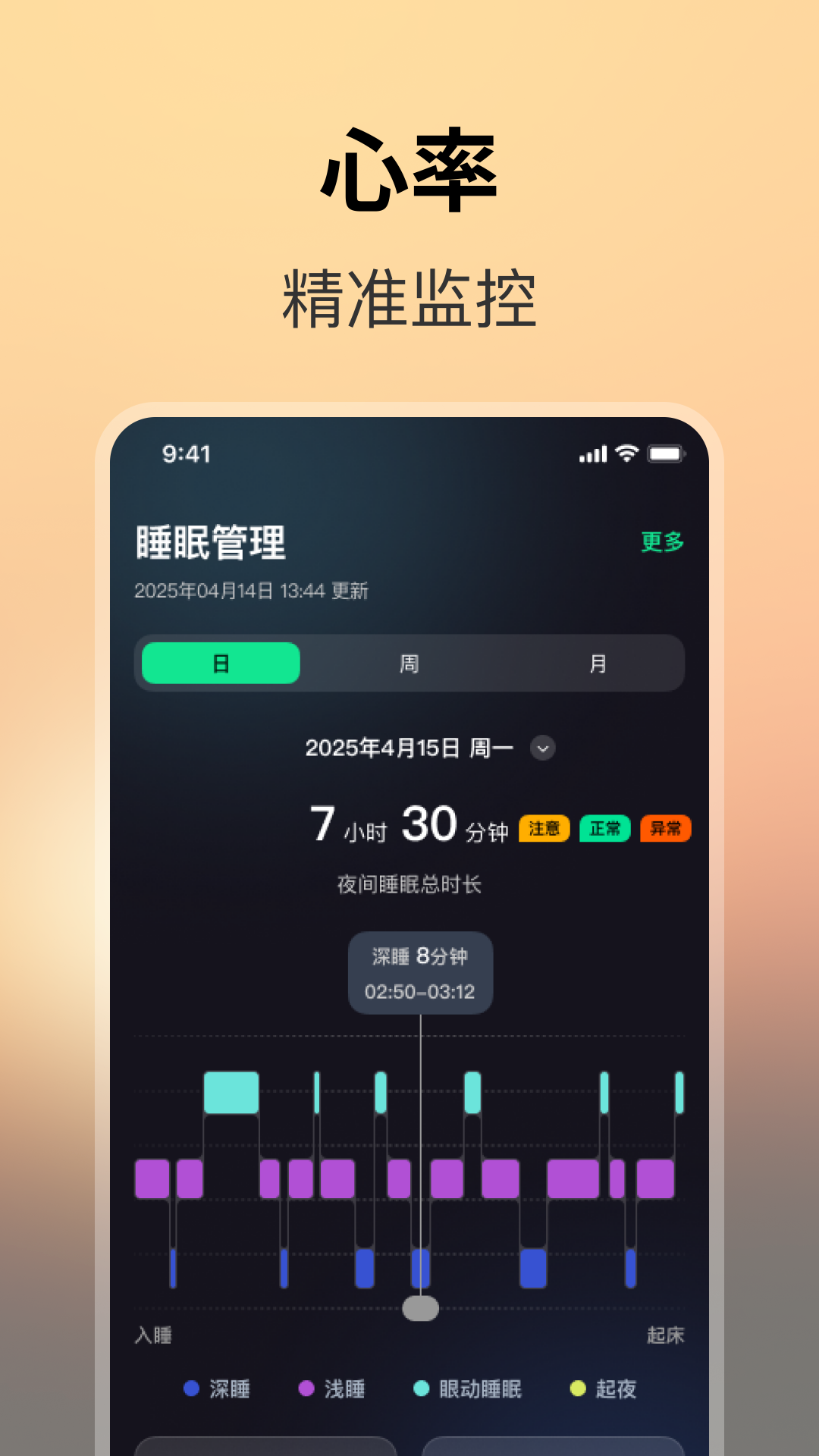 精彩截图-盘古健康2025官方新版