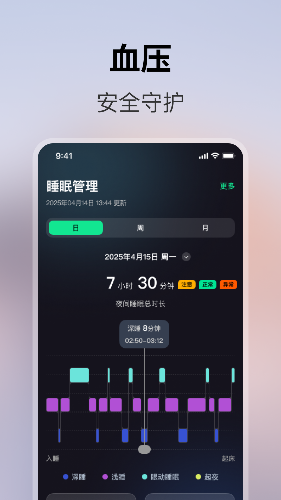 精彩截图-盘古健康2025官方新版