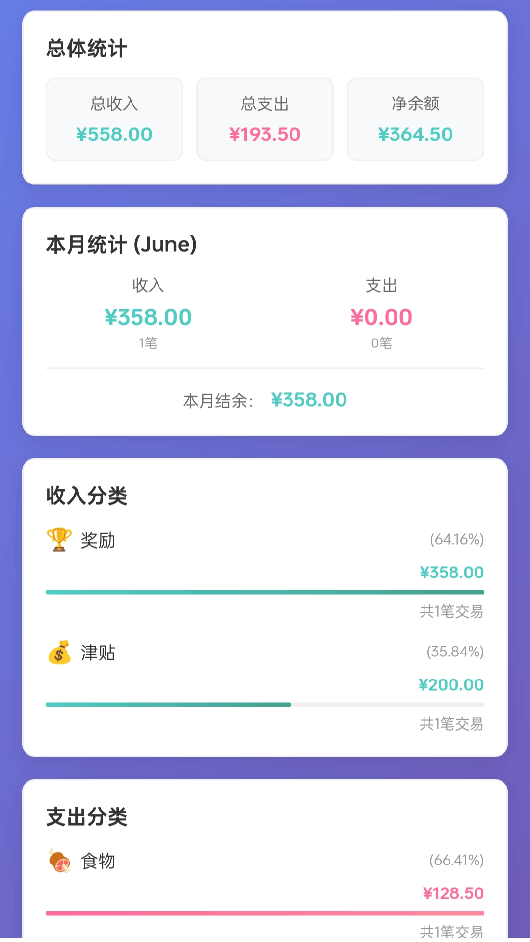 精彩截图-趣行喵2025官方新版