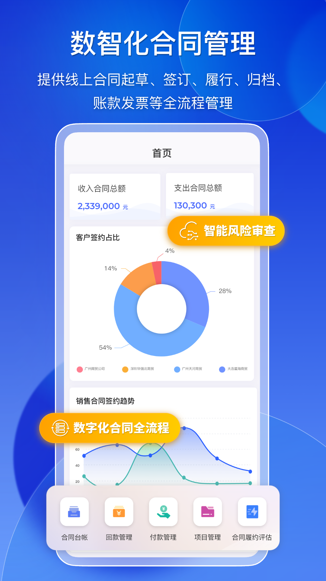 精彩截图-鲸签云合同管理2025官方新版