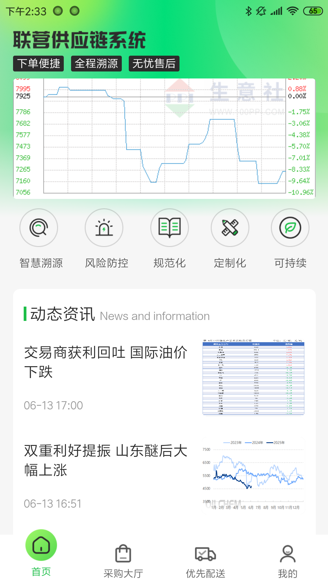 精彩截图-联营供应链2026官方新版