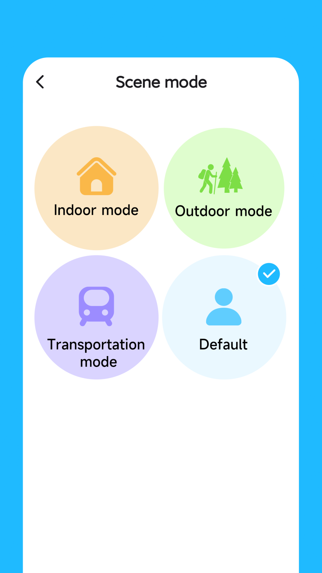 精彩截图-PeatsAir2026官方新版