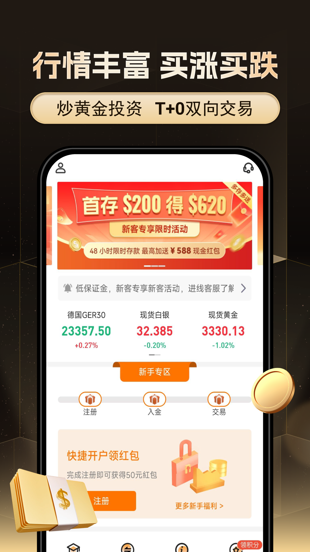 精彩截图-黄金在线2025官方新版