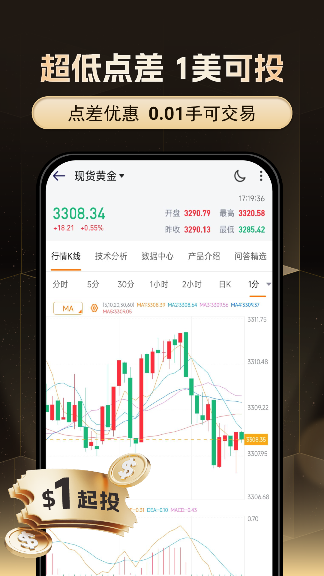 精彩截图-黄金在线2025官方新版
