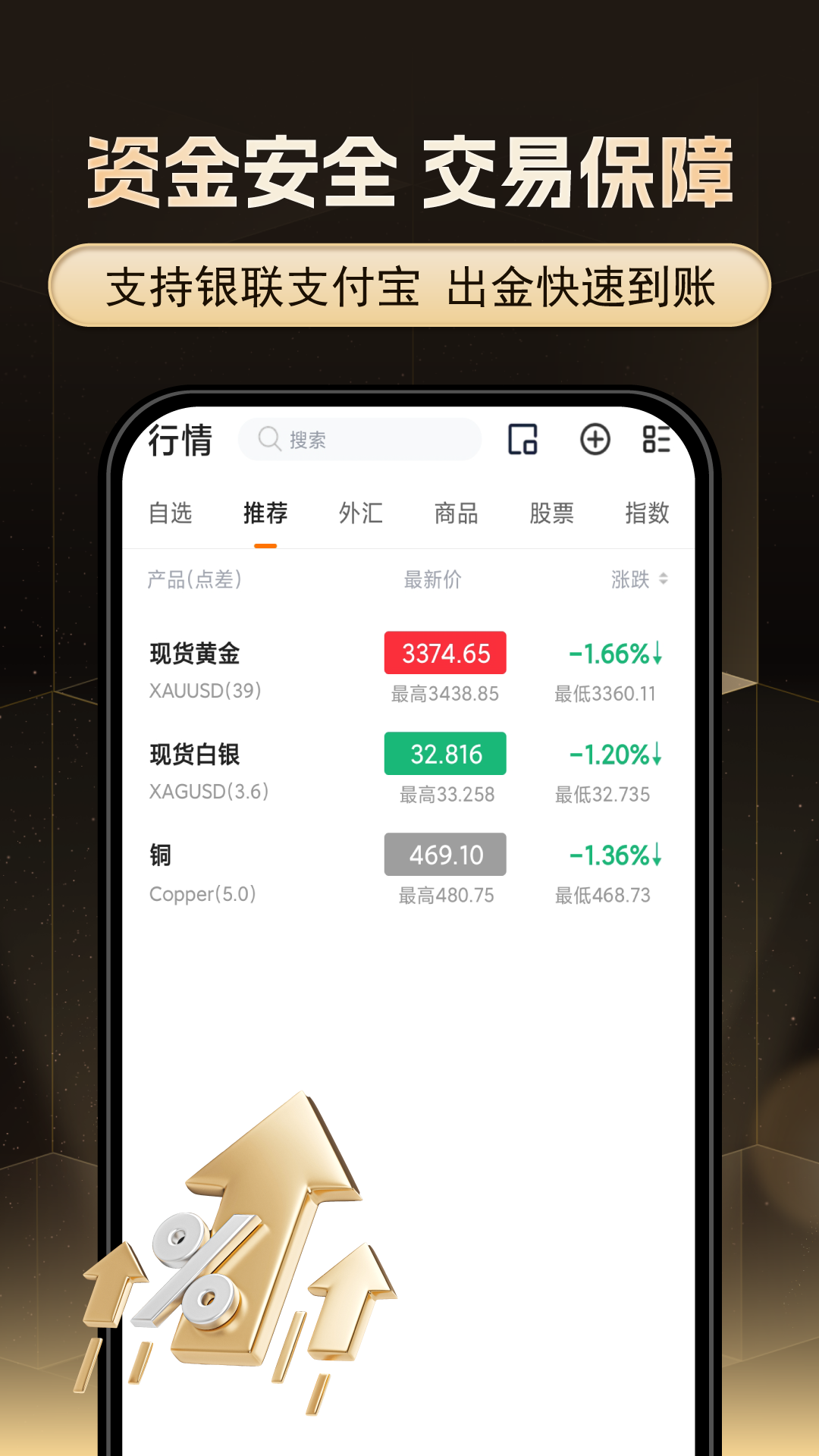 精彩截图-黄金在线2025官方新版