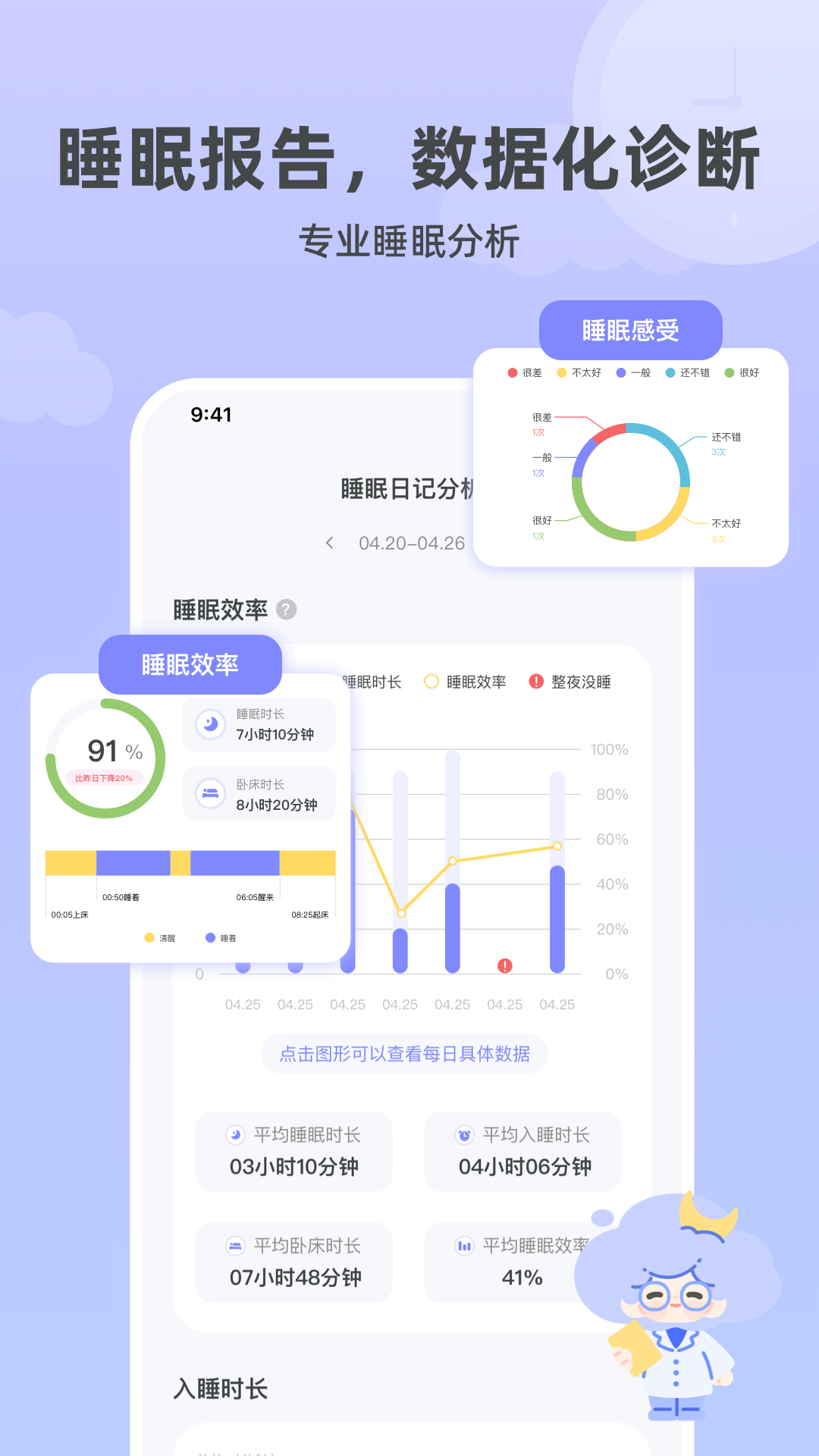 精彩截图-How睡眠2025官方新版