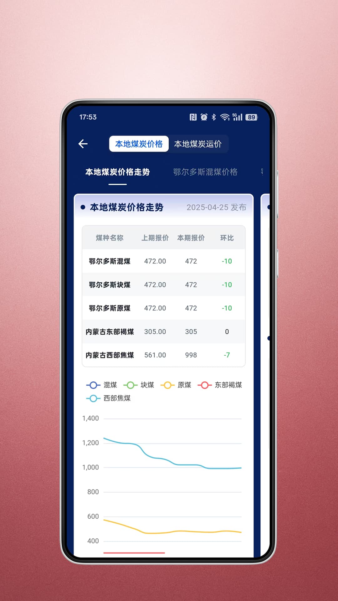 精彩截图-蒙煤宝2026官方新版