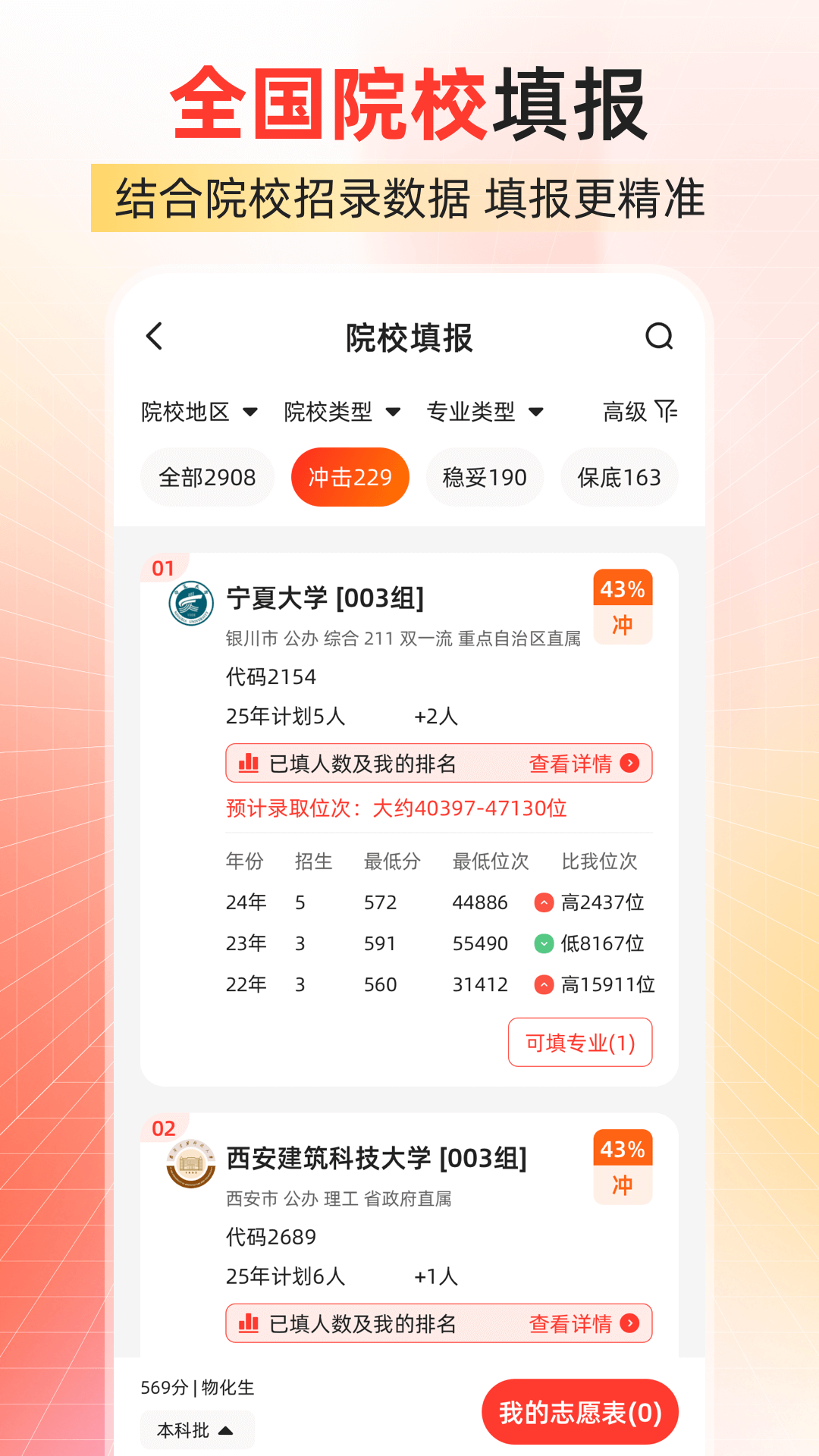 精彩截图-阳光U志愿2026官方新版