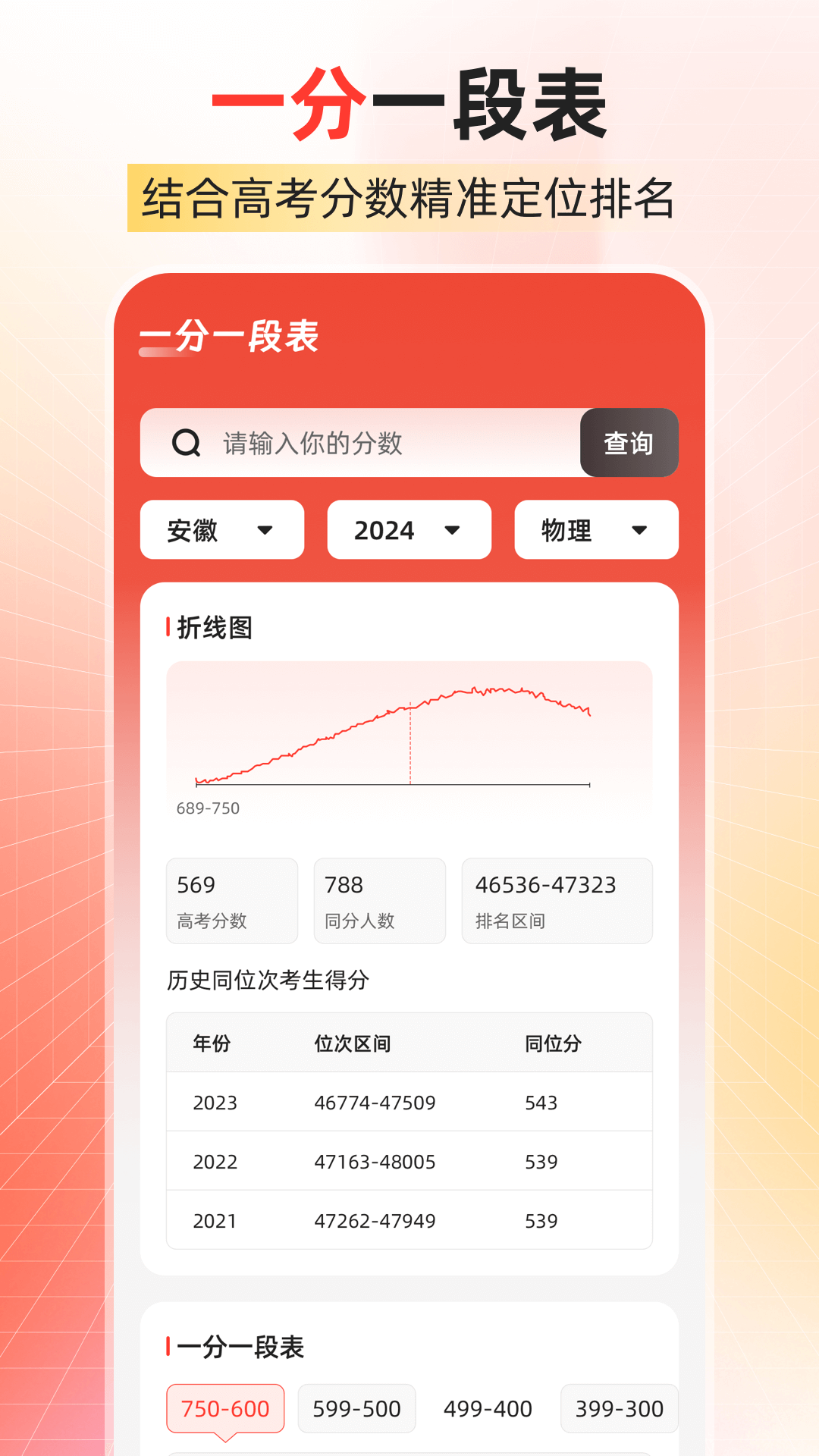 精彩截图-阳光U志愿2025官方新版