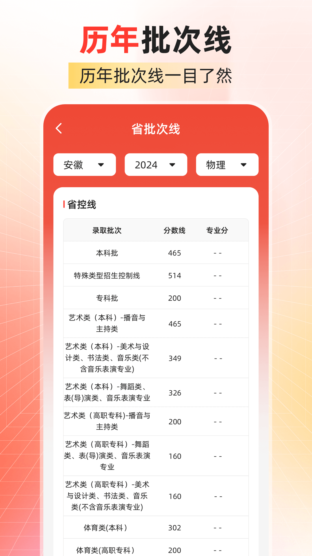 精彩截图-阳光U志愿2026官方新版