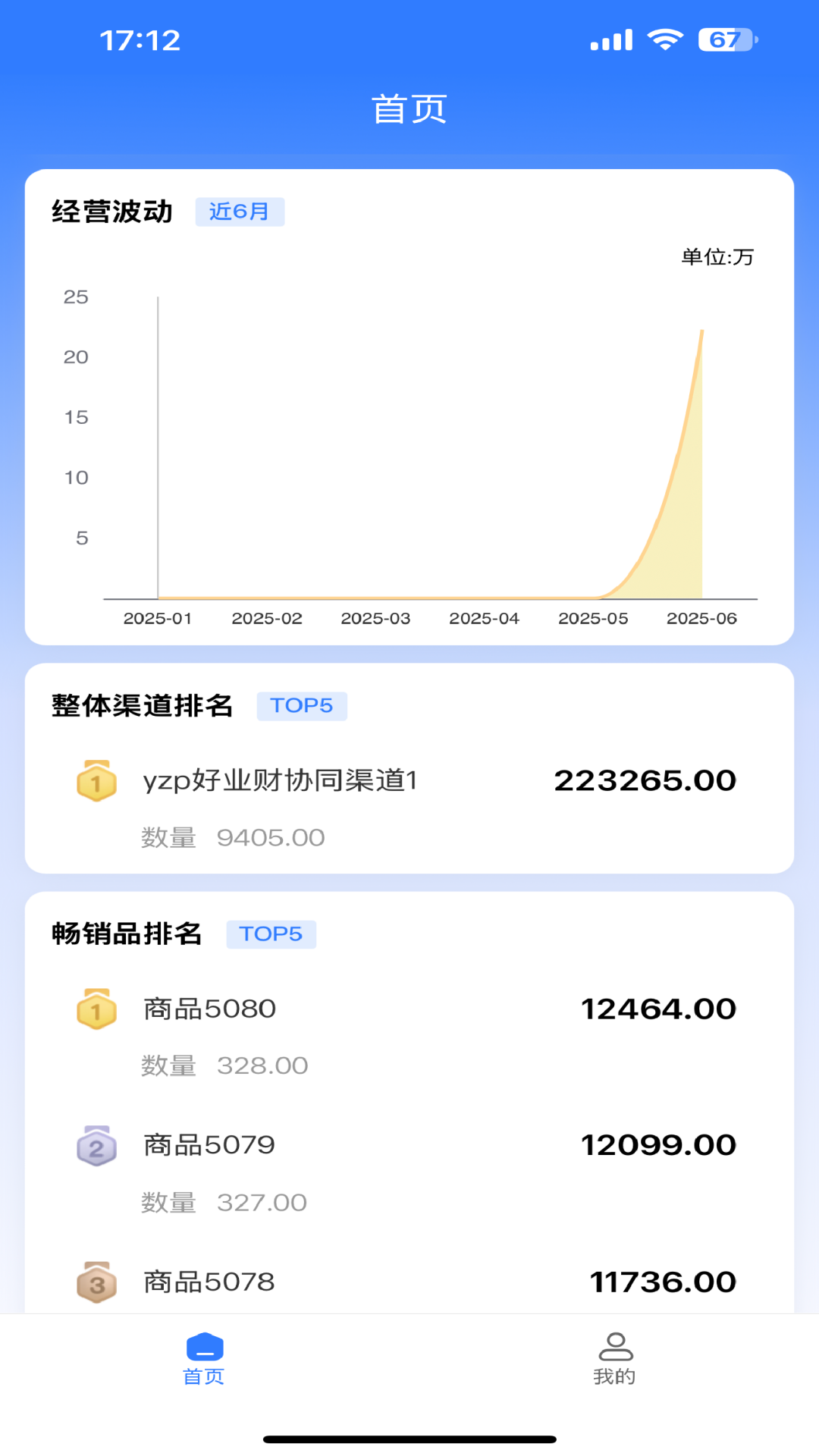 精彩截图-数据运营中台2026官方新版