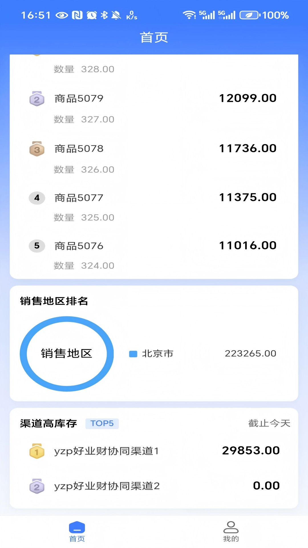 精彩截图-数据运营中台2026官方新版