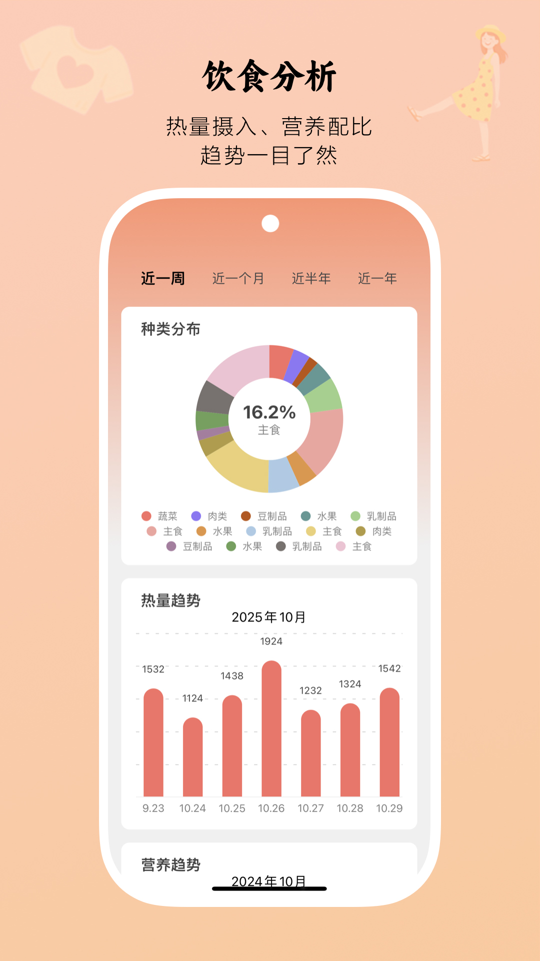 精彩截图-美搭2026官方新版