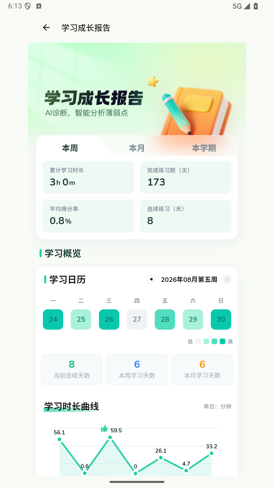 精彩截图-智悦通2026官方新版