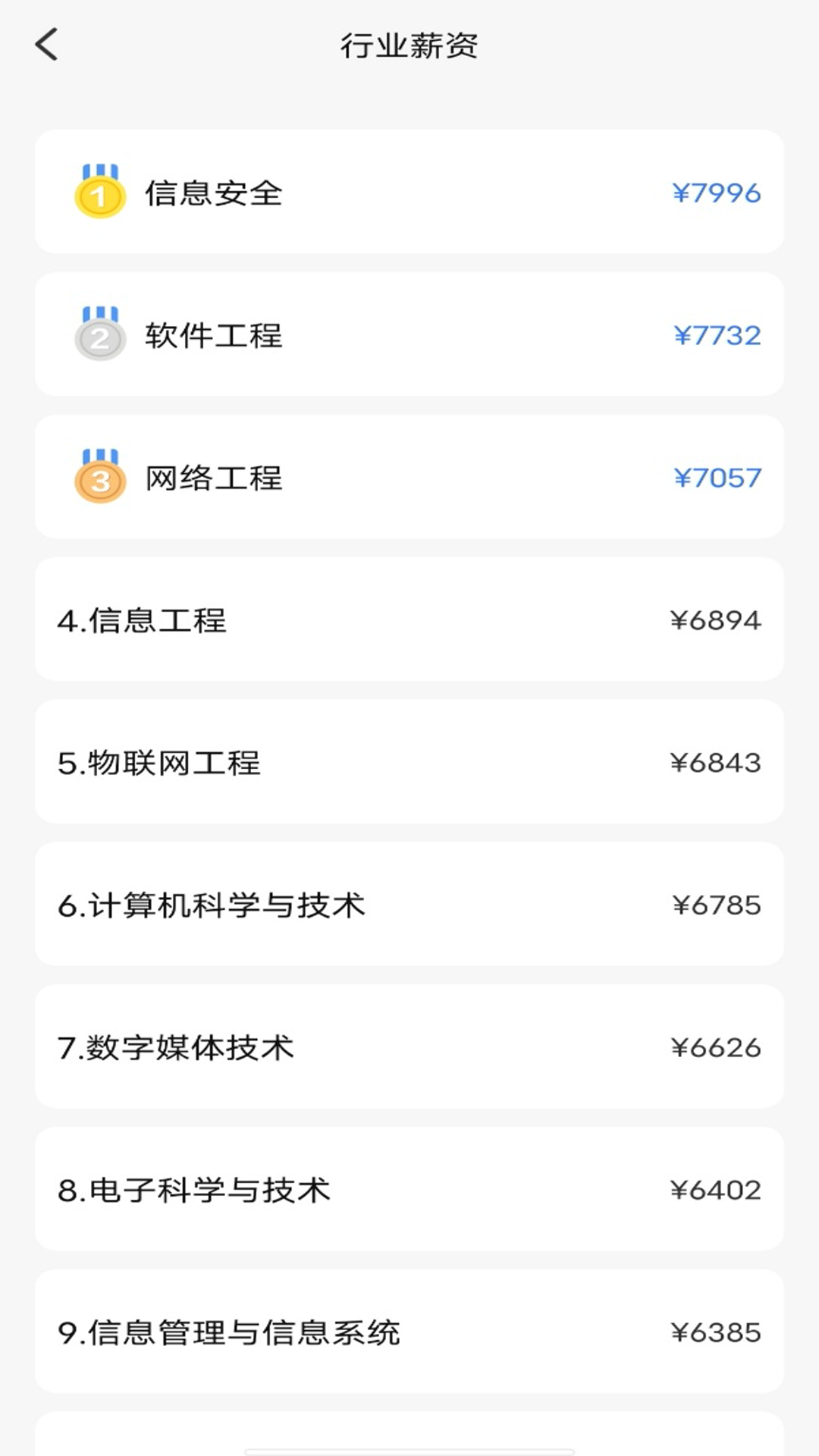 精彩截图-高考志愿填报攻略大全2026官方新版