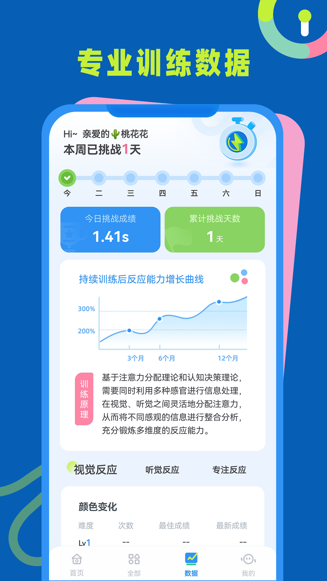 精彩截图-反应力训练2026官方新版