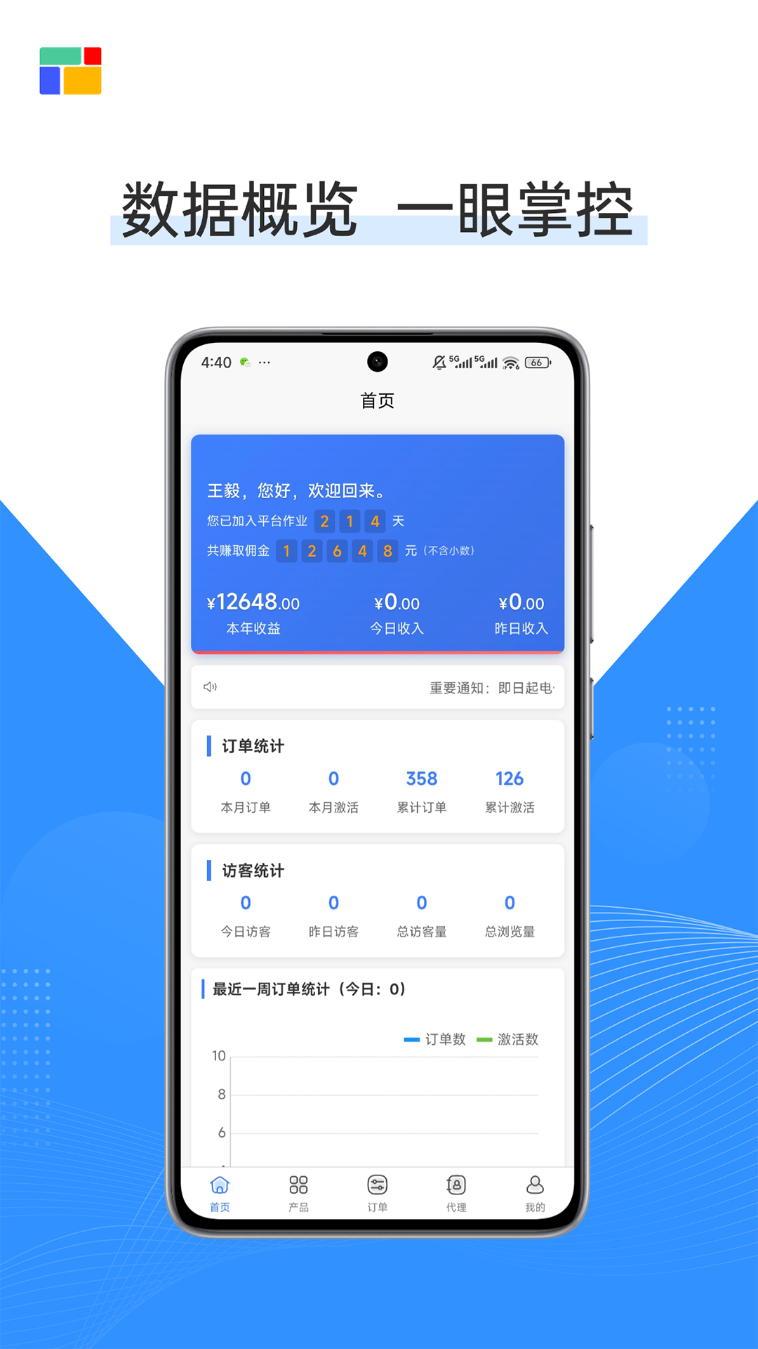 精彩截图-优卡联盟2025官方新版