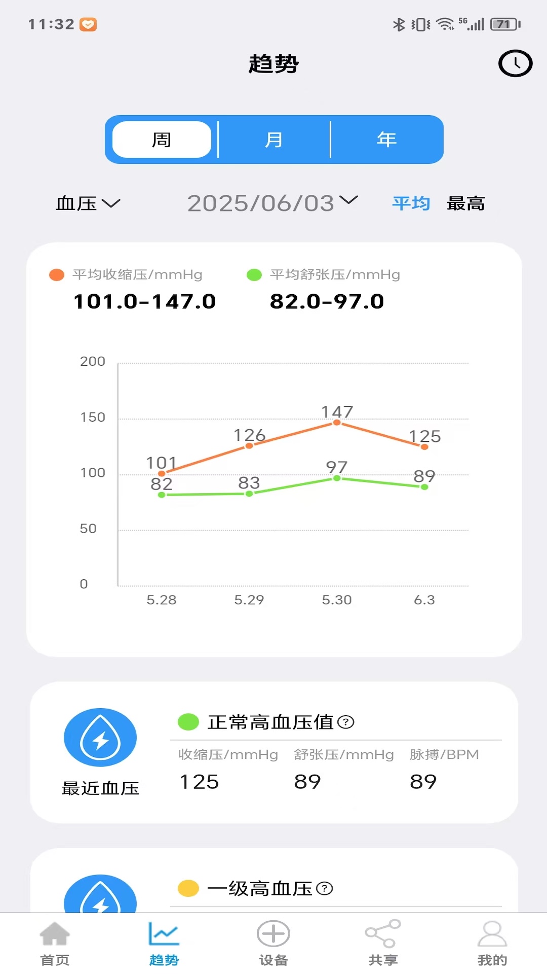 精彩截图-JakobLife2026官方新版
