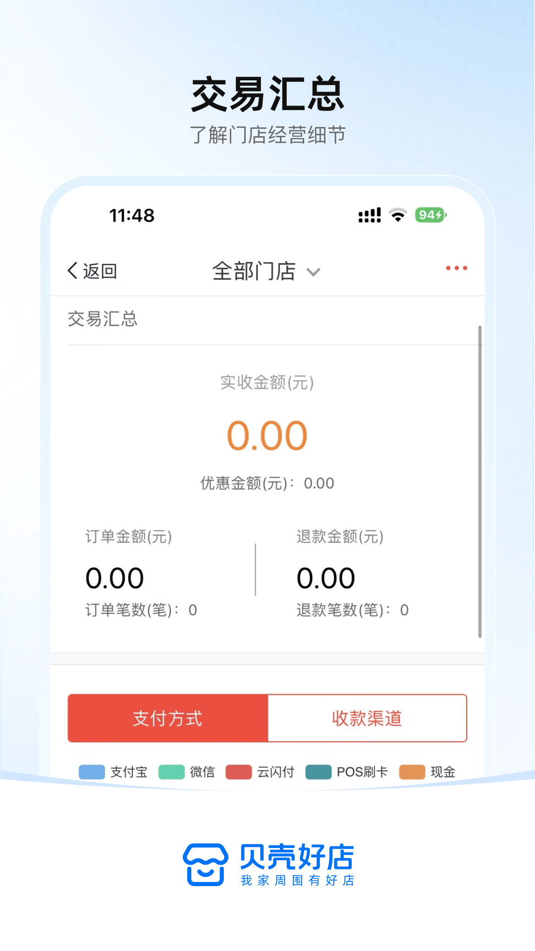 精彩截图-贝壳好店2025官方新版