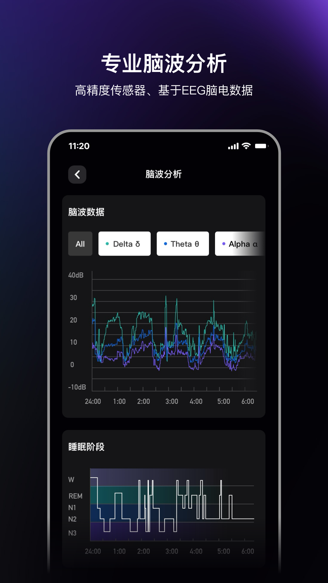 精彩截图-神奇睡眠2026官方新版