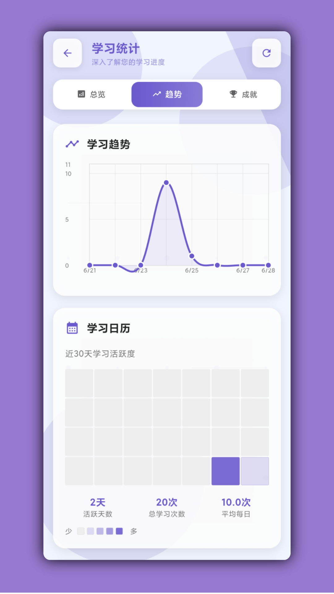 精彩截图-鹅语菌2026官方新版