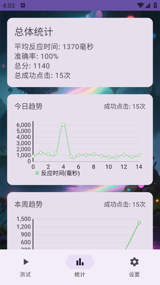 精彩截图-似锦象限漫游2026官方新版